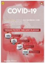 Kreatifitas Mahasiswa DIII Fisioterapi Tentang Covid-19 dalam Tindakan Preventif