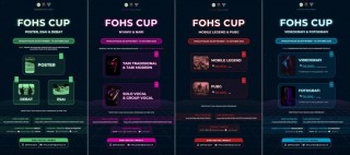 Faculty Of Health Science (FOHS) CUP 2021