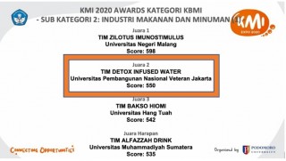 Motivasi mendapatkan Juara II KMI AWARD 2020 dengan Usaha Detox Infused Water