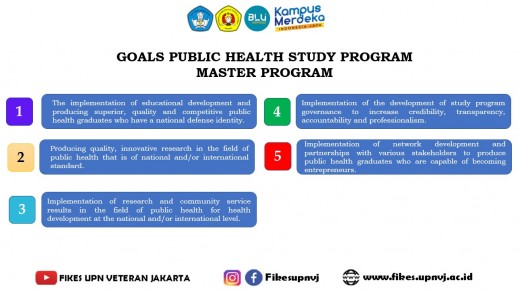 Goal_S2_kesmas.jpg