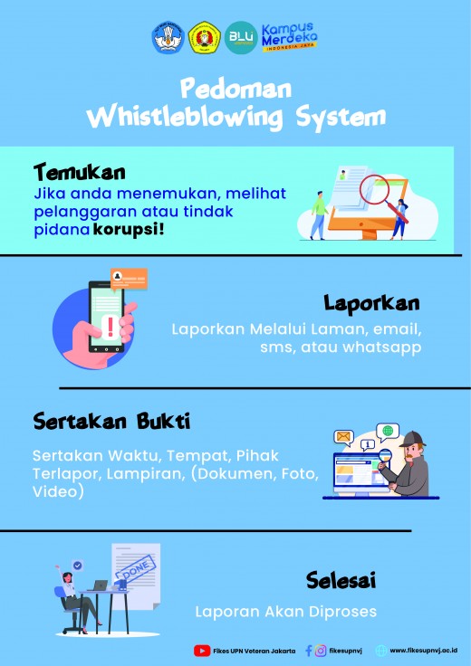 Artboard_1pelaporan_whistleblowing.jpg