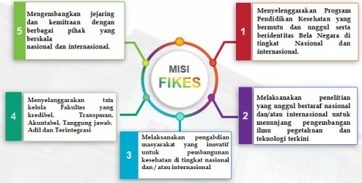MISI_FIKES.jpg