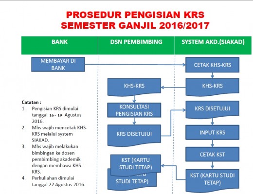 PENGISIAN_KRS.jpg