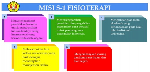 Misi_S1_Fisioterapi.jpg