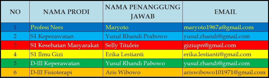 penanggung_jwb_prodi.jpg penanggung_jwb_prodi.jpg
