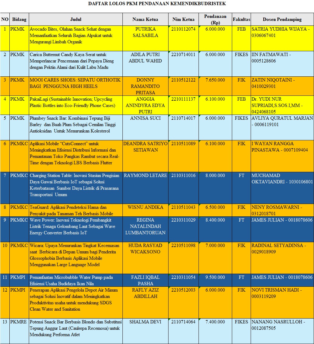 WhatsApp_Image_2024-04-22_at_12.00.13.jpeg WhatsApp_Image_2024-04-22_at_12.00.13.jpeg