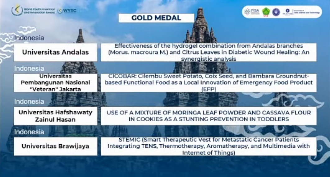 Awarding_WYIIA.jpg Awarding_WYIIA.jpg